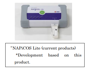 Development of quartz crystal sensors and equipment for testing new coronavirus antigens